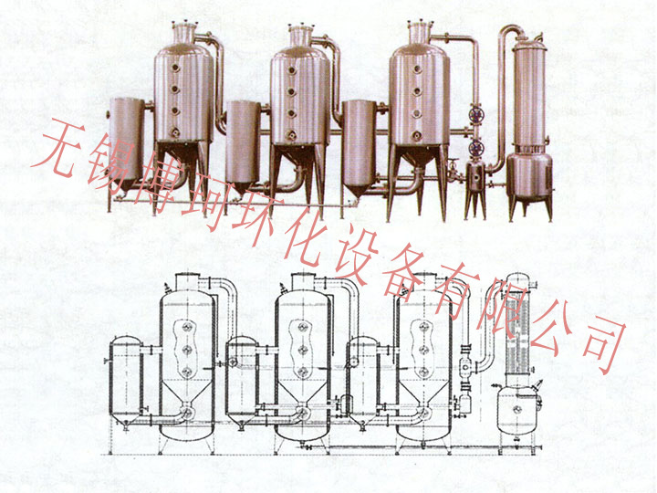 WZⅢ型外加熱式真空蒸發(fā)器